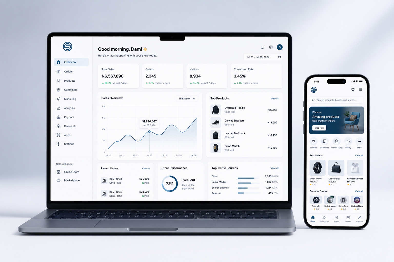 Vendor 360 merchant dashboard and marketplace shopping experience